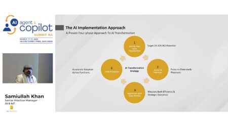 Empowering Businesses with AI Agents: Harnessing Microsoft Copilot & Azure AI Foundry