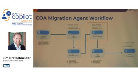 Accelerating Data Migration with AI Agents
