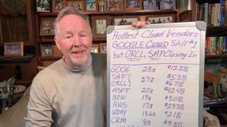 Hottest Cloud Vendors: Google Cloud Still #1, But Oracle, SAP Closing In