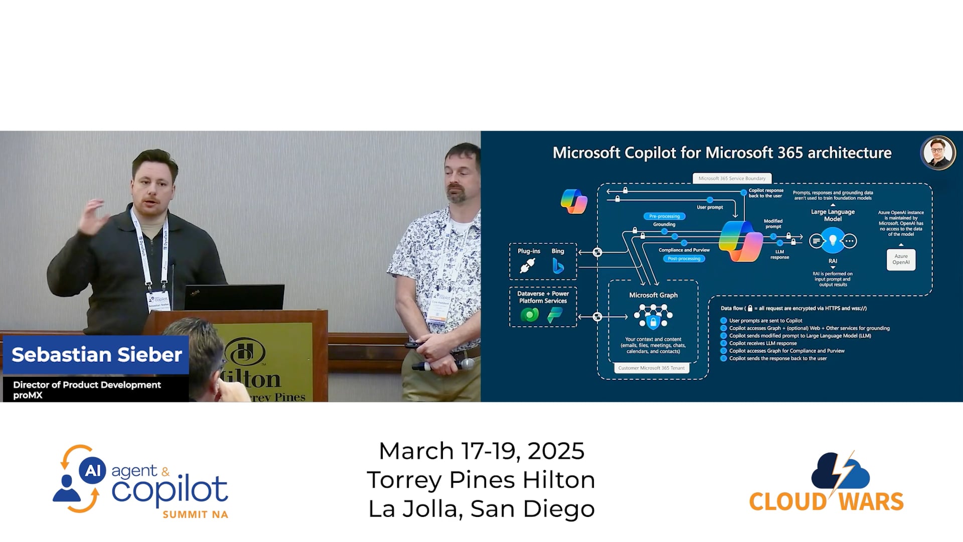 Event Moment: proMX’s Sebastian Sieber Describes How Copilot Responds ...